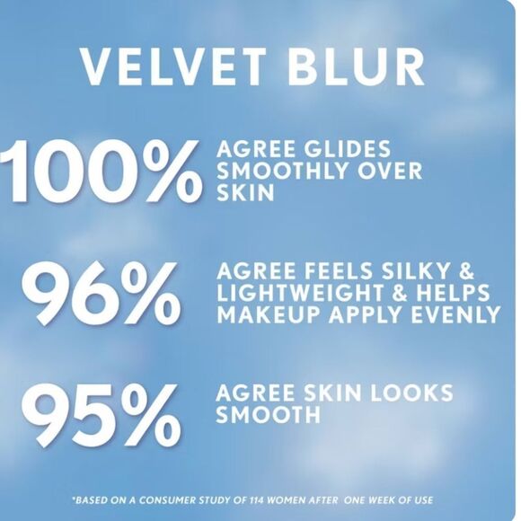 🦋 COVERGIRL TruBlend Skin Enhancer Primer Velvet Blur New FullSz - Picture 7 of 8